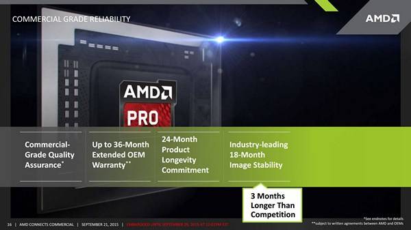 Главные новости за неделю: анонс процессоров AMD Pro, Google официально стала частью Alphabet, а Nvidia представила потоковый игровой сервис